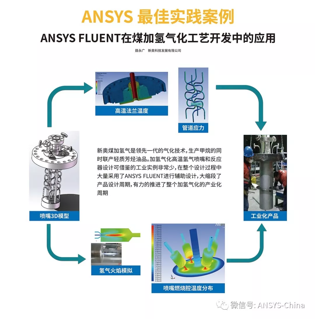 2018ANSYS 技术大会“最佳实践案例”获奖结果公布的图14